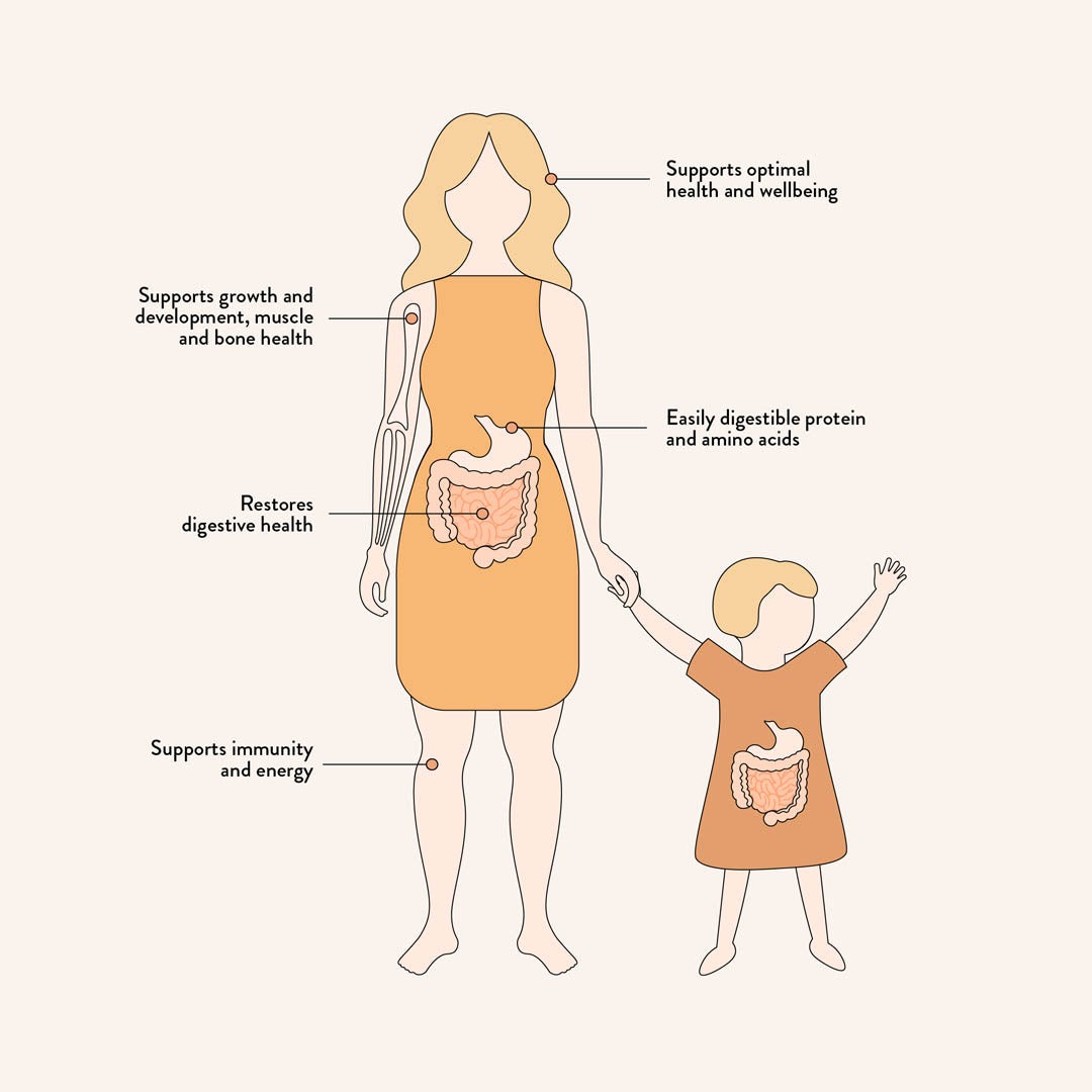 Thriving Family Smooth Vanilla